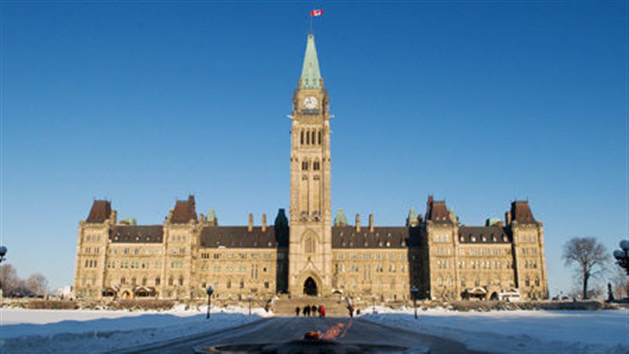 La parlement du Canada à Ottawa