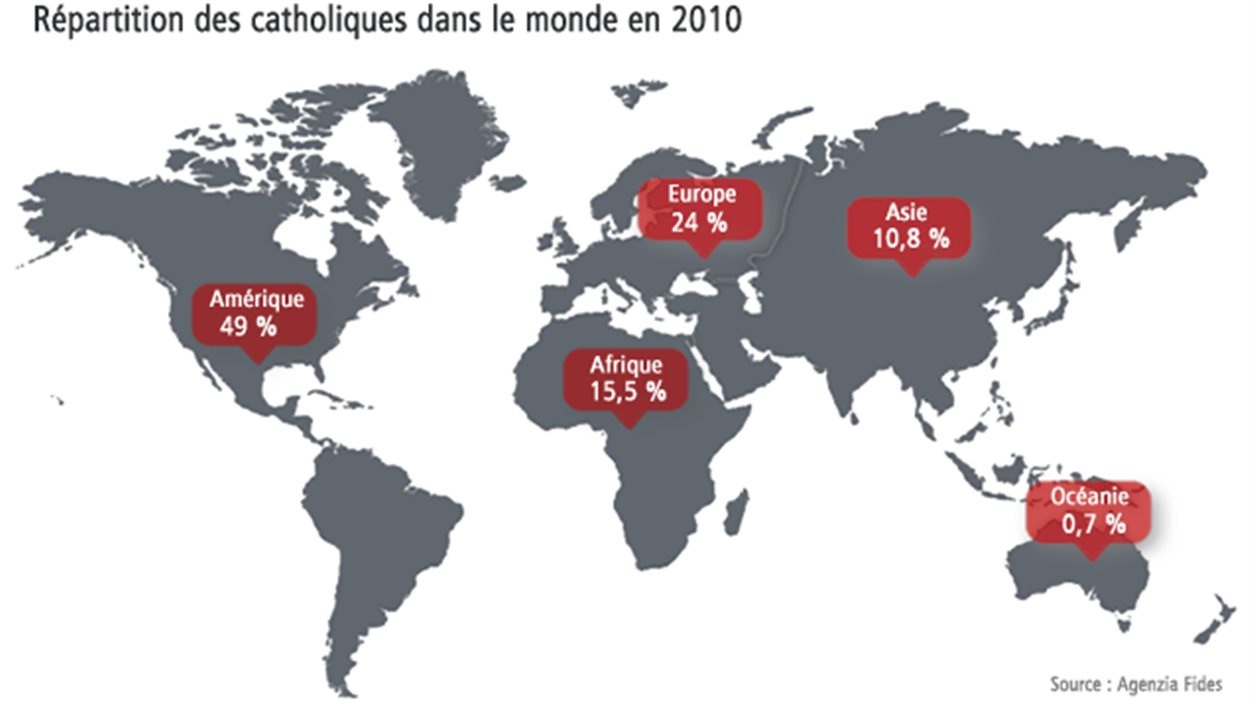 Combien De Pays Laique Dans Le Monde Les catholiques au Canada et dans le monde | Le pape François |  Radio-Canada.ca