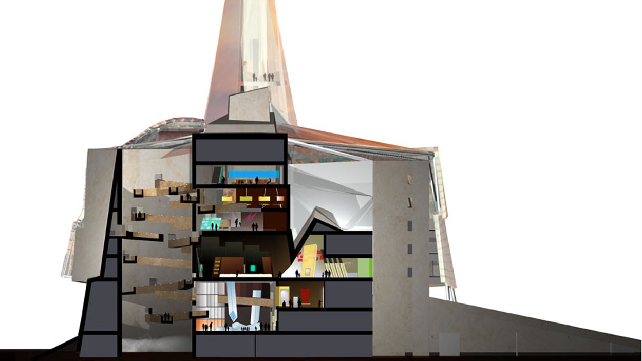 Le Musée ouvrira ses portes en 2014.