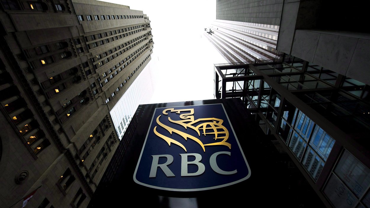 La RBC, la plus grande banque du Canada