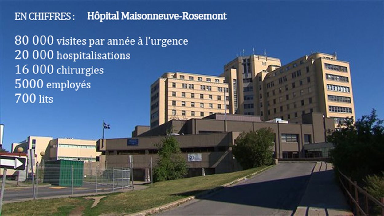 Québec pressé de moderniser l'Hôpital MaisonneuveRosemont Radio