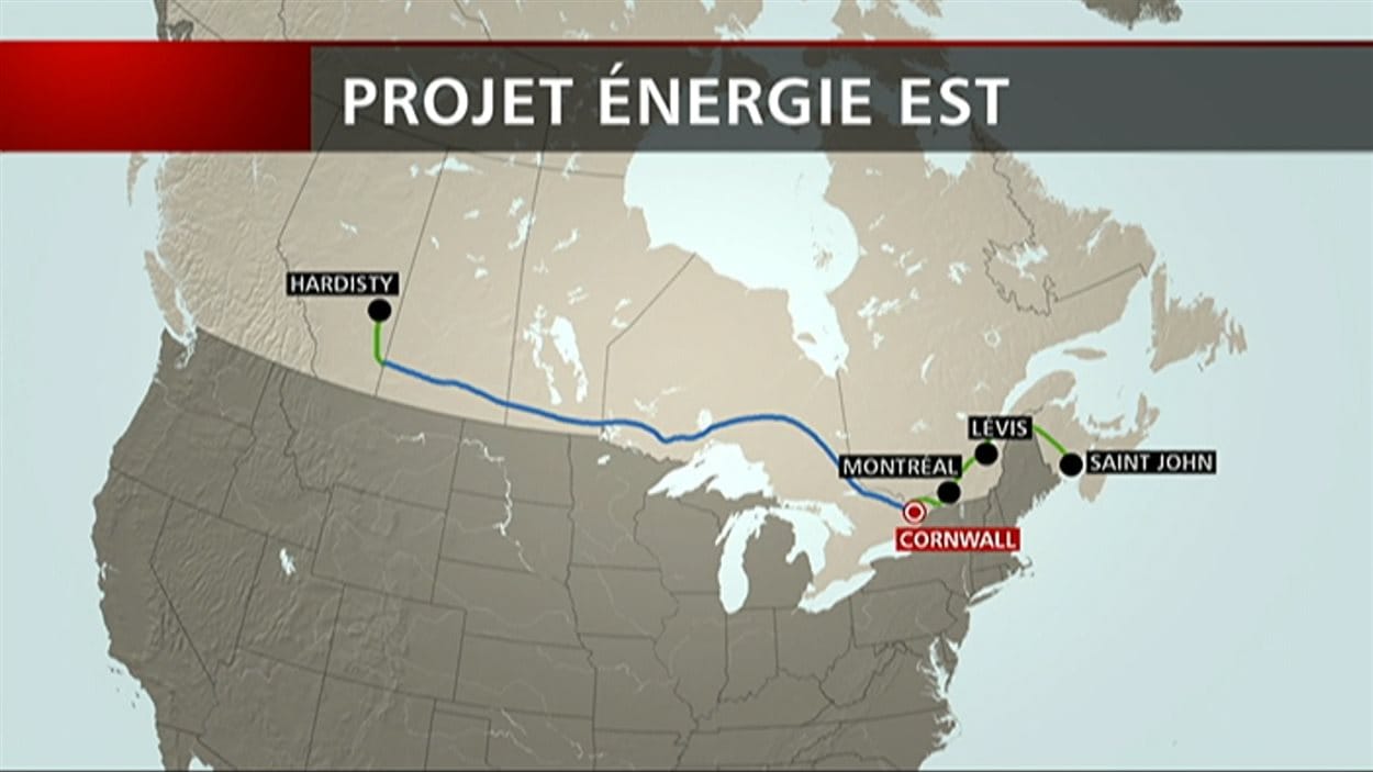 Projet d'oléoduc Énergie Est de la pétrolière Transcanada