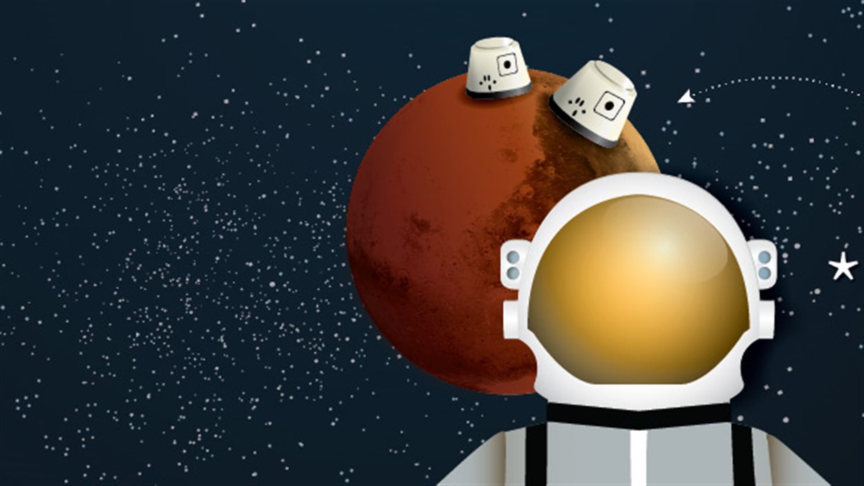 Le projet Mars One