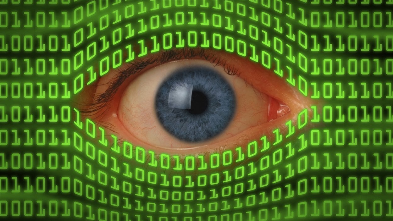Surveillance électronique