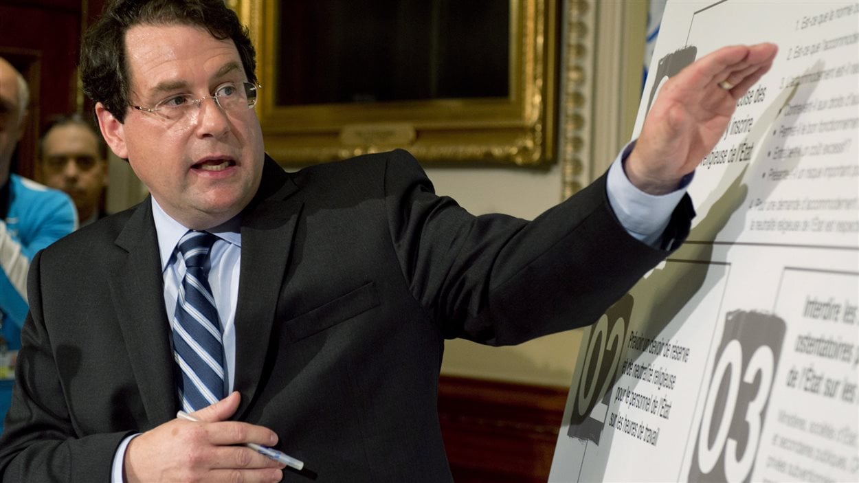 Le ministre Bernard Drainville dévoile la charte des valeurs québécoises.