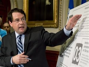 Le ministre Bernard Drainville dévoile la charte des valeurs québécoises.