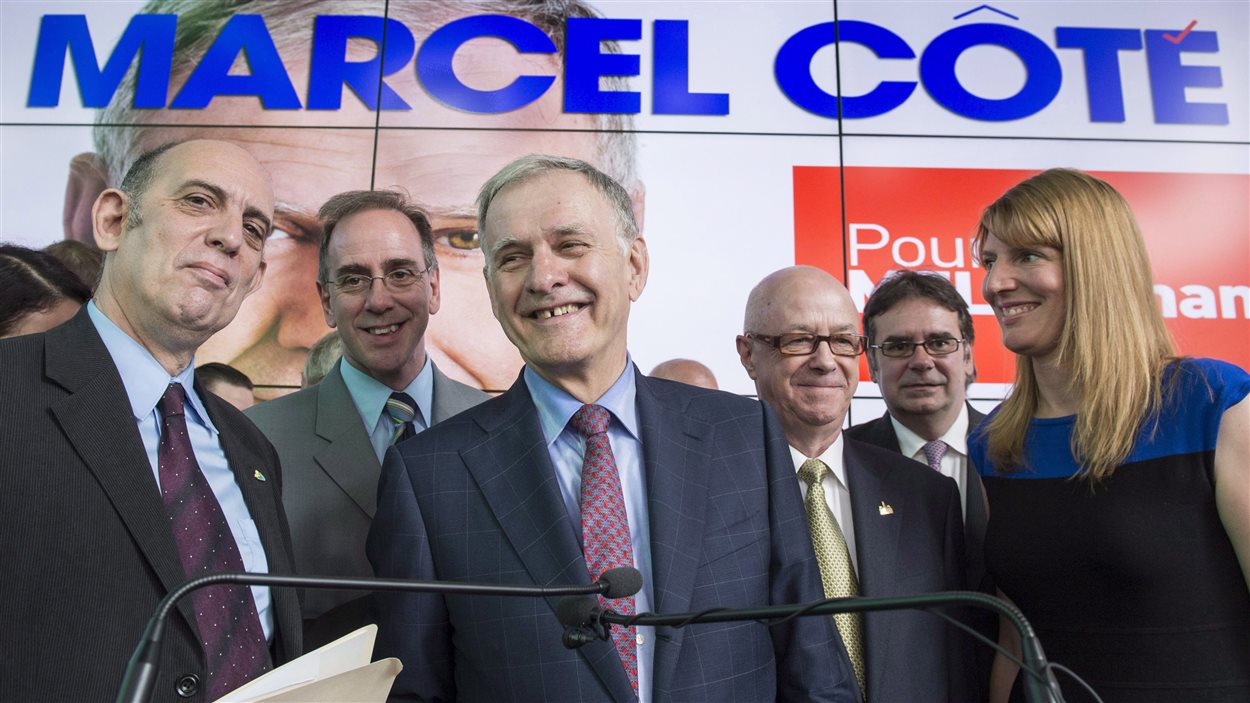 Marcel Côté