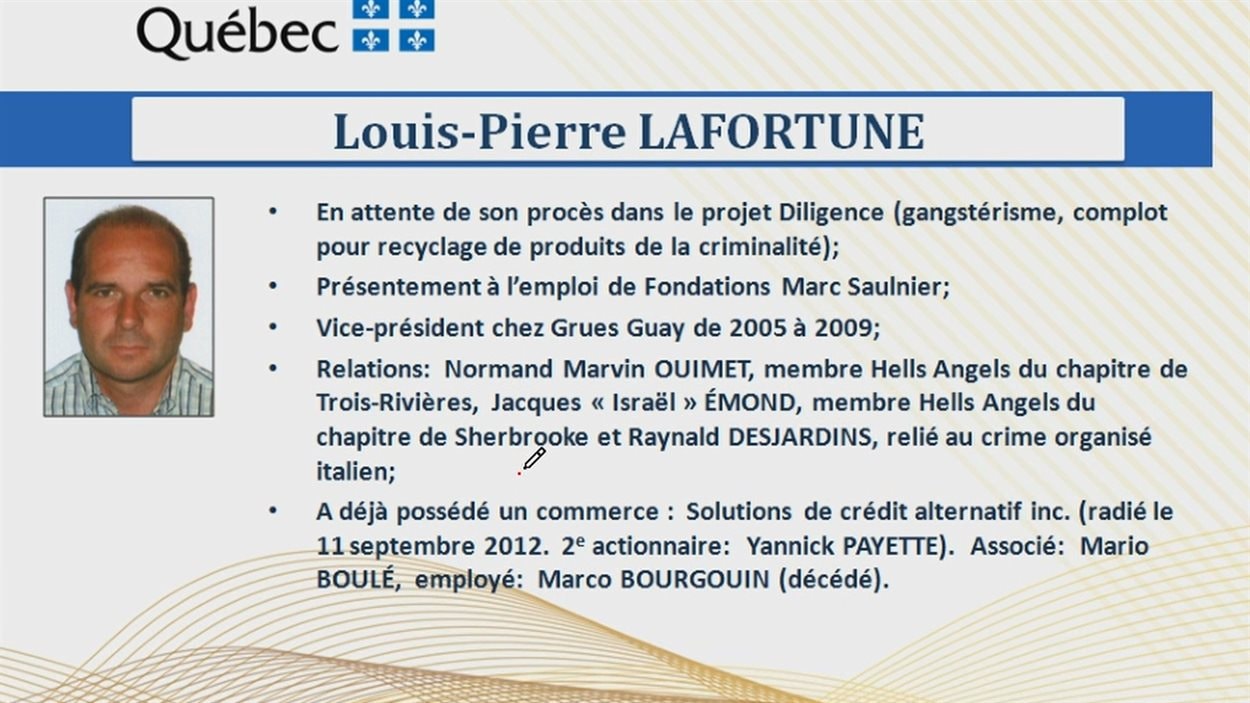 Fiche de Louis-Pierre Lafortune
