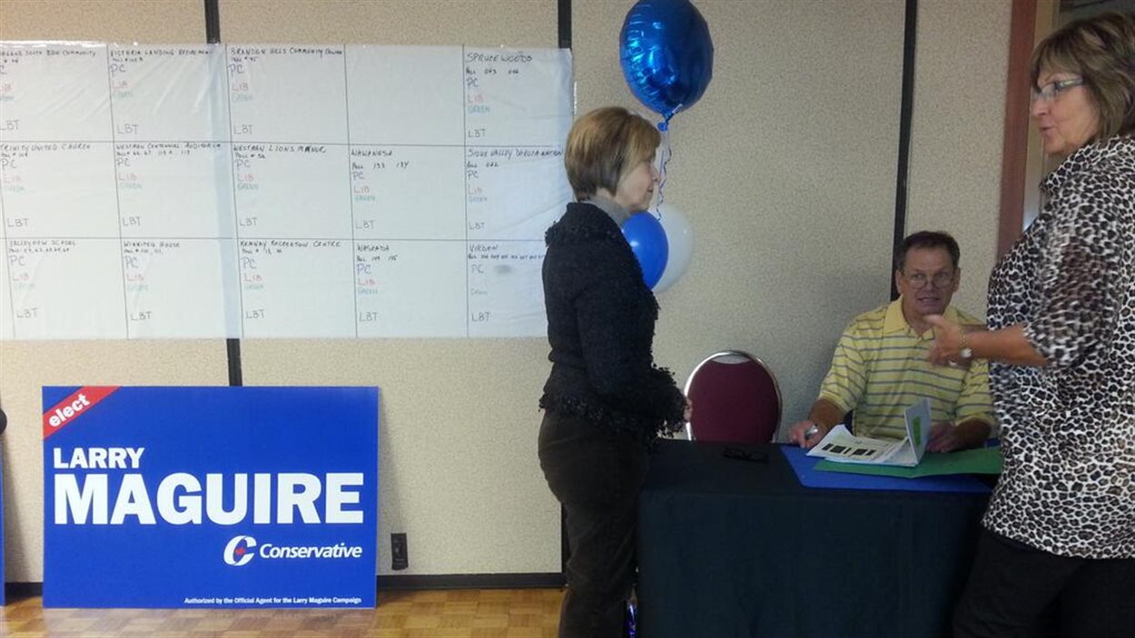 BrandonSouris reste aux conservateurs RadioCanada