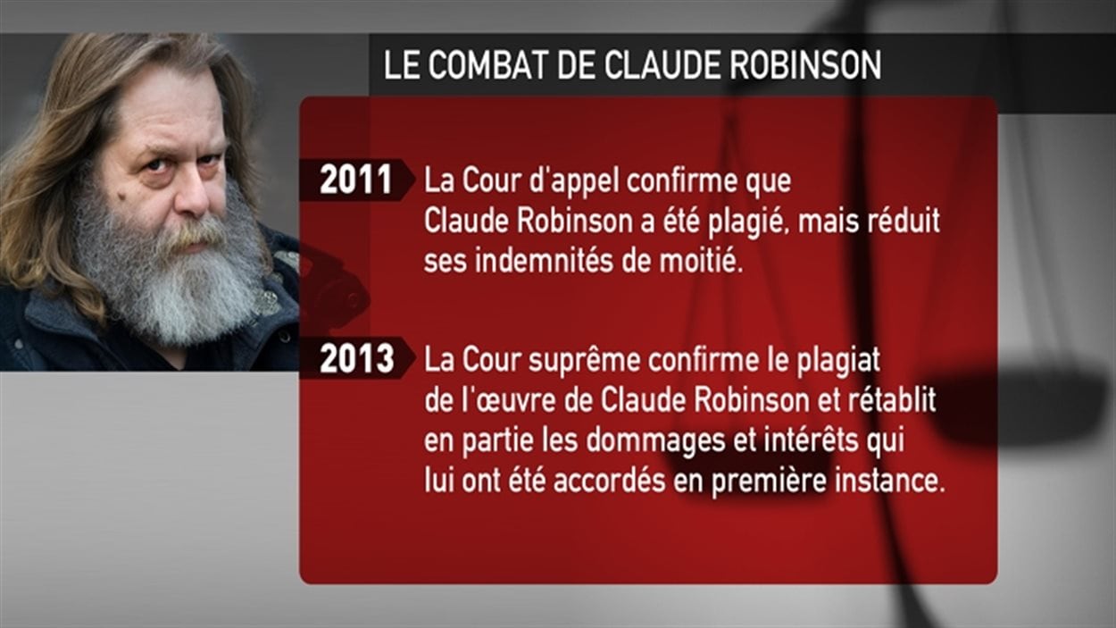 Chronologie de l'affaire Robinson