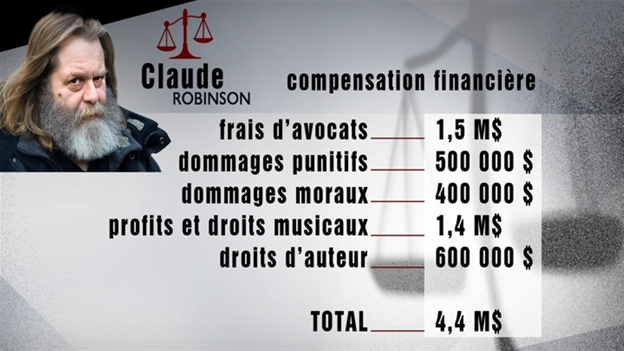 Compensation financière octroyée par la Cour suprême à Claude Robinson