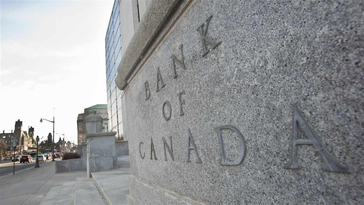 Édifice de la Banque du Canada