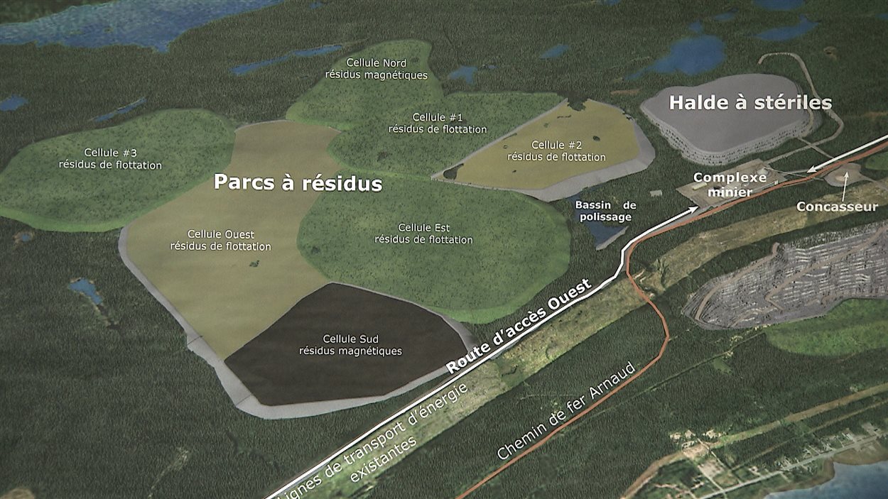 Le projet de Mine Arnaud