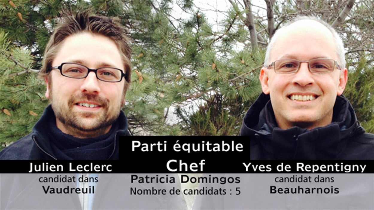 Candidats du Parti équitable