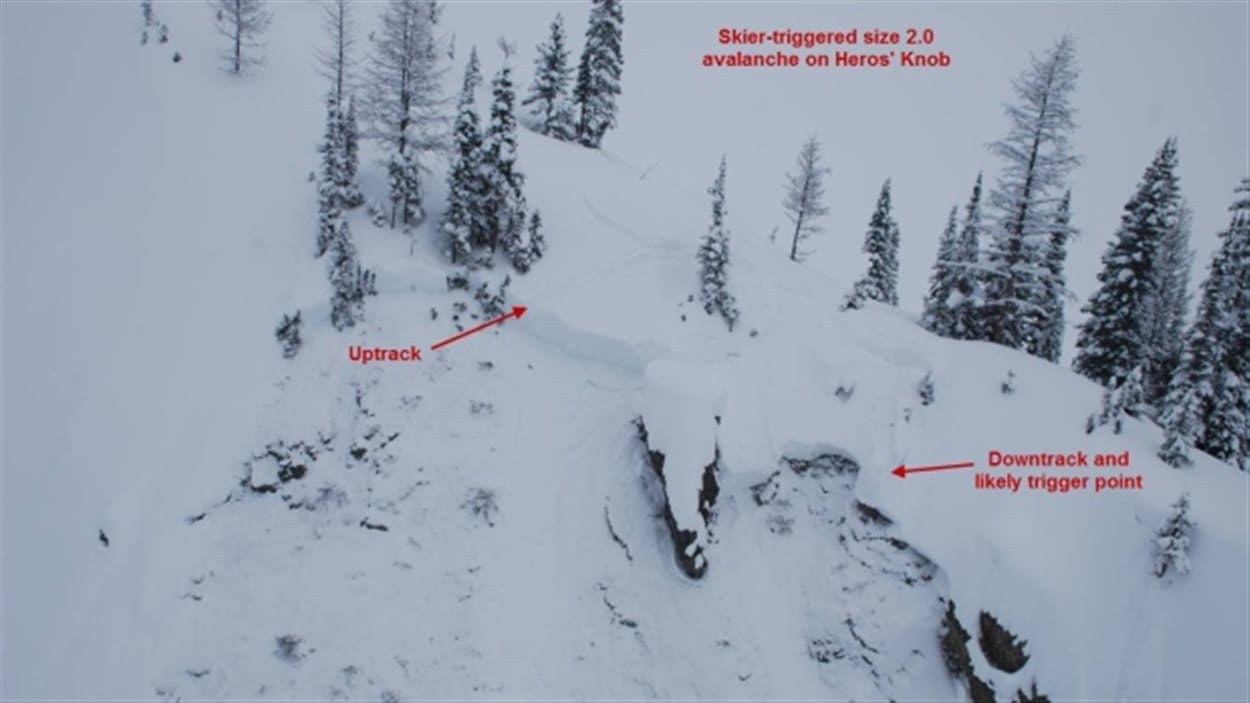 Une avalanche ensevelit 4 personnes dans le comté de Kananaskis Radio