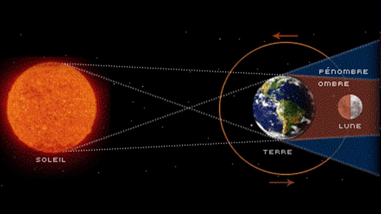 Éclipse totale de Lune à observer RadioCanada