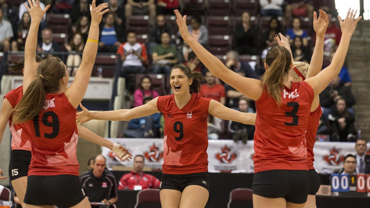 Direction mondiaux RadioCanada