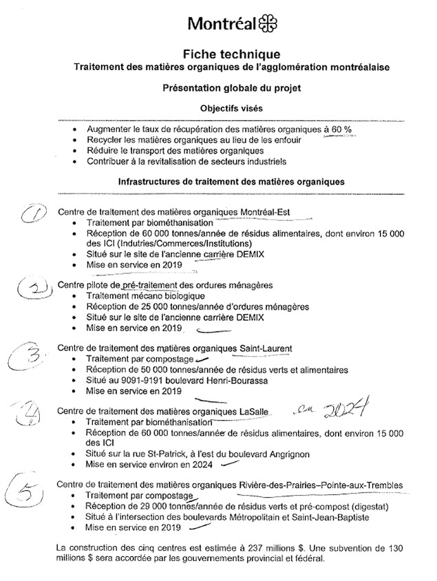 Fiche technique