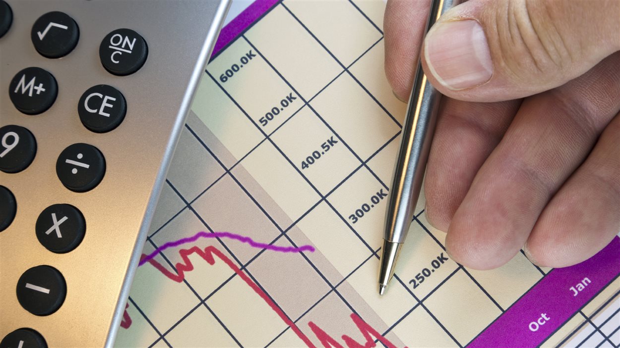 Graphiques, rendement, argent, épargne, retraite, calculatrice