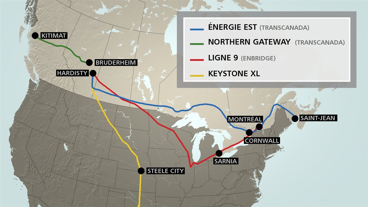 Les principaux projets d'oléoducs qui proviennent de l'Alberta.
