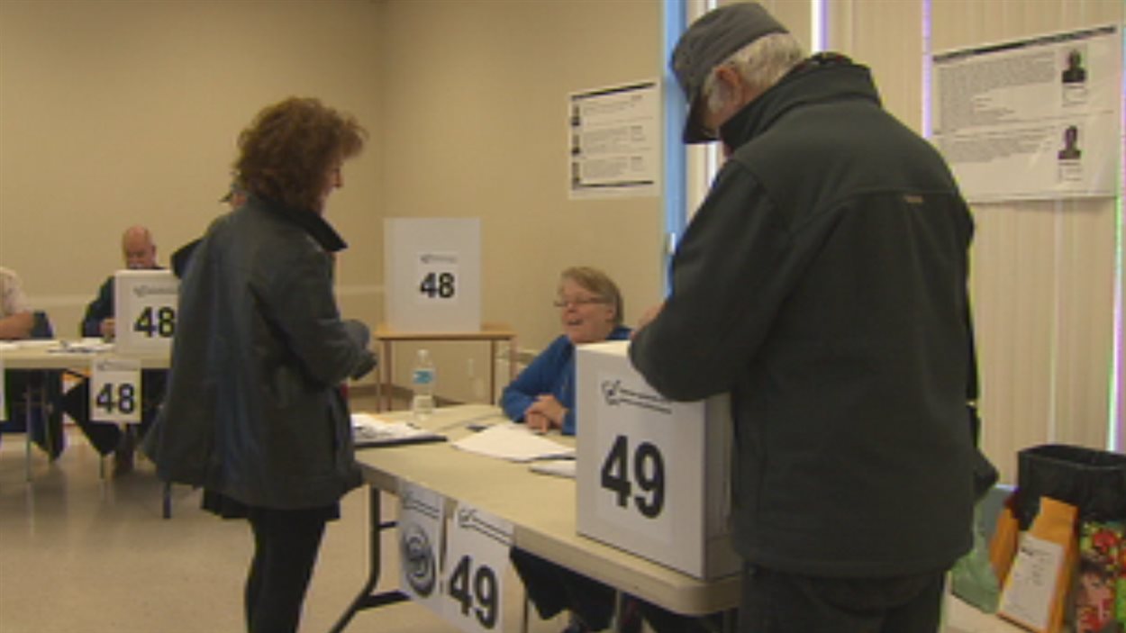 Élections scolaires