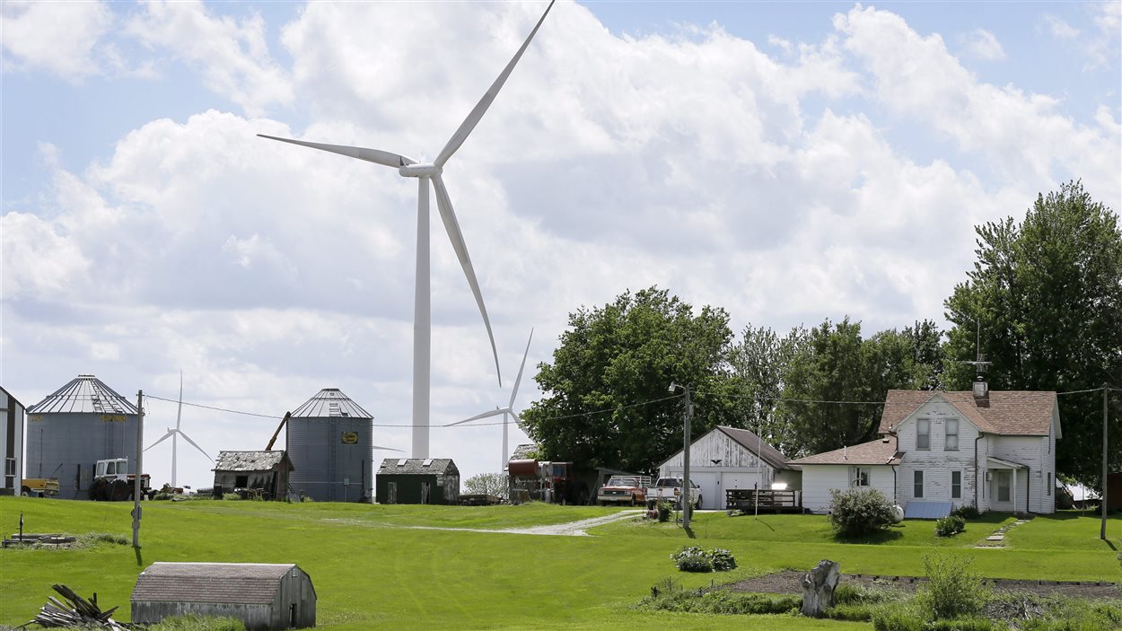Éolienne