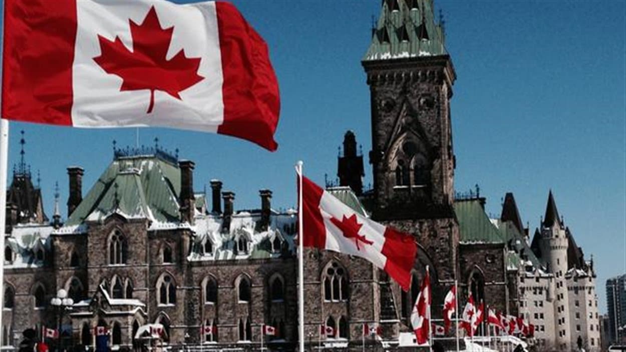 Que signifie le drapeau du Canada ?