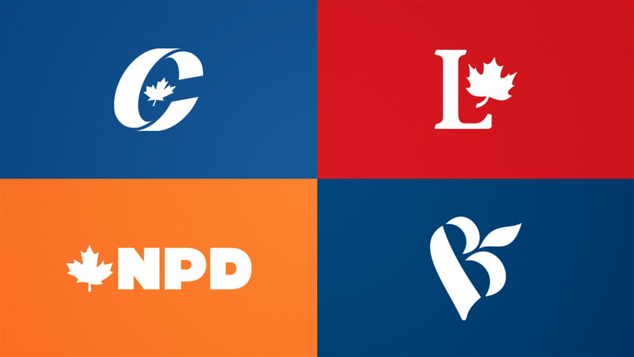 Enjeux électoraux à Québec et Lévis les promesses des partis Radio