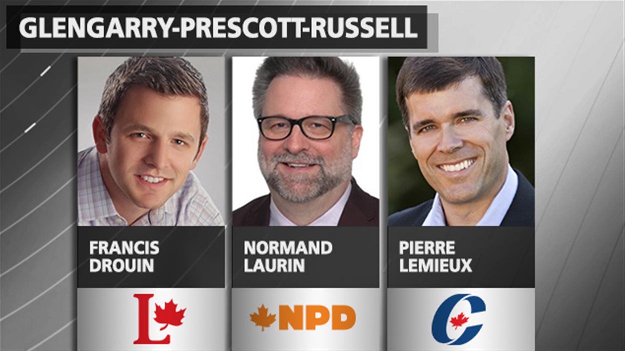 Les candidats de la circonscription de GlengarryPrescottRussell ont