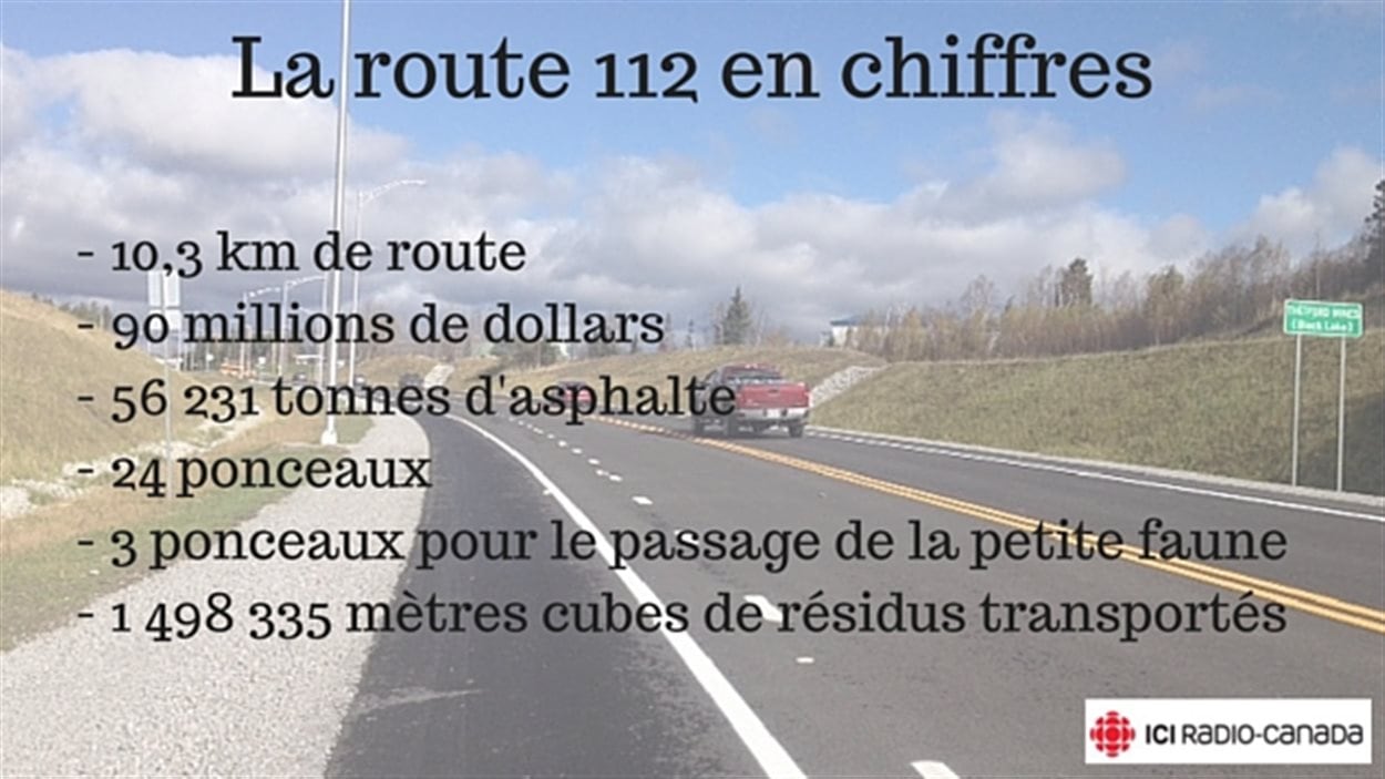 La route 112, entre Thetford Mines et SaintJosephdeColeraine, enfin