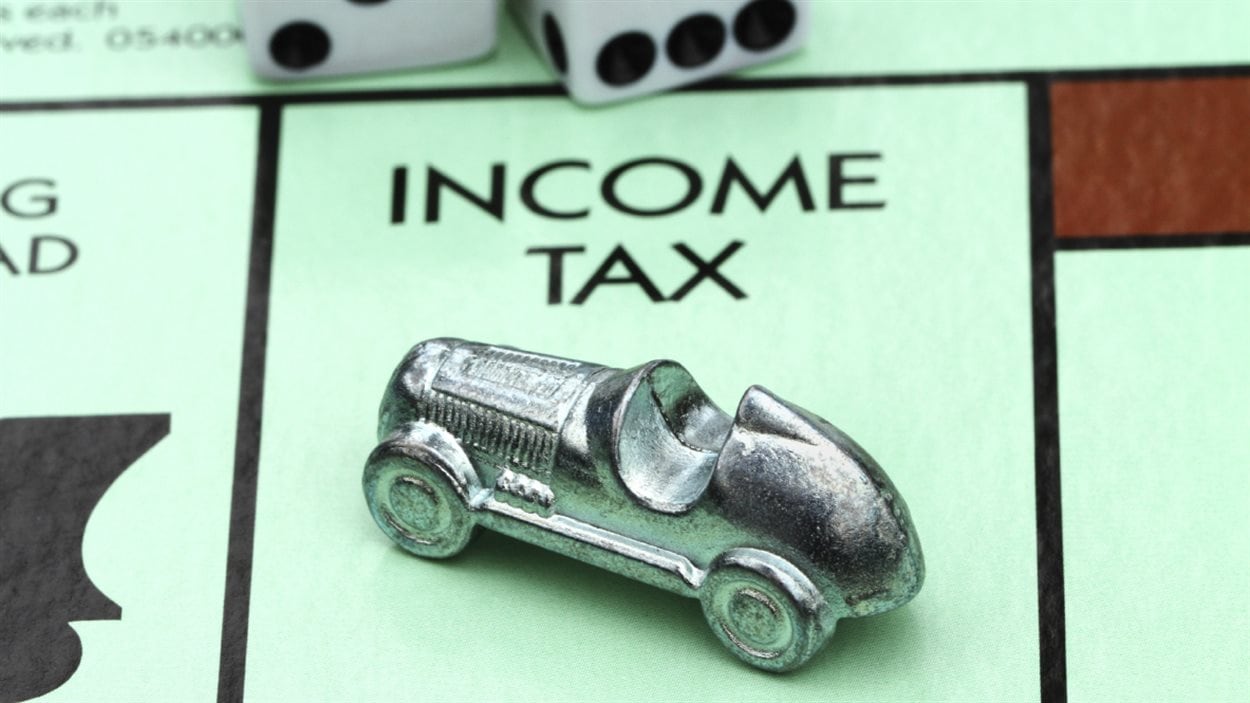 La case « Impôt sur le revenu » du jeu de Monopoly