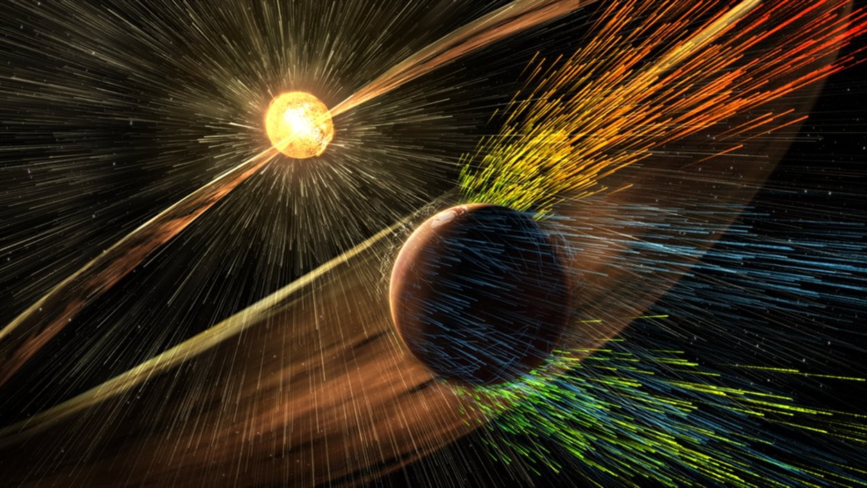 Des vents solaires soufflent sur Mars.