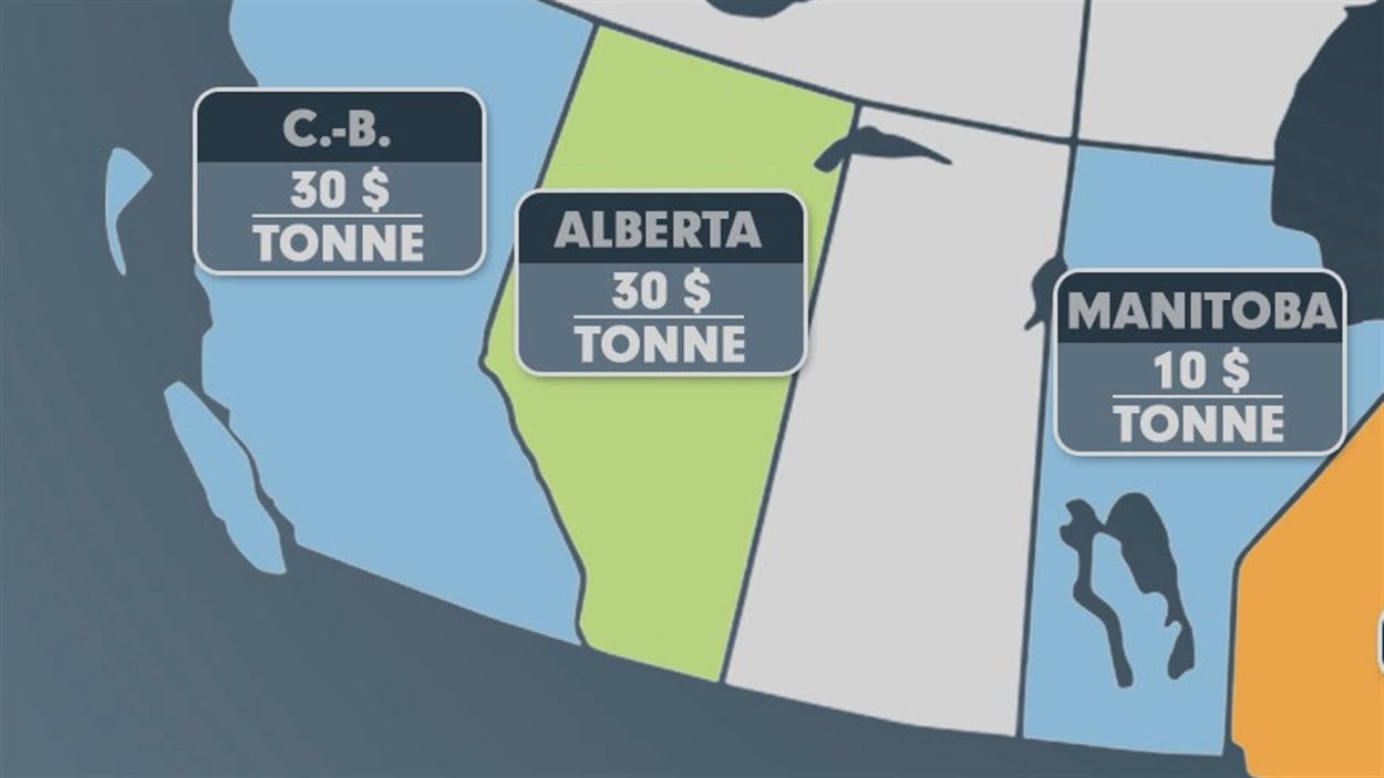 Toutes les provinces de l'Ouest, à l'exception de la Saskatchewan, pénalisent les émissions de carbone