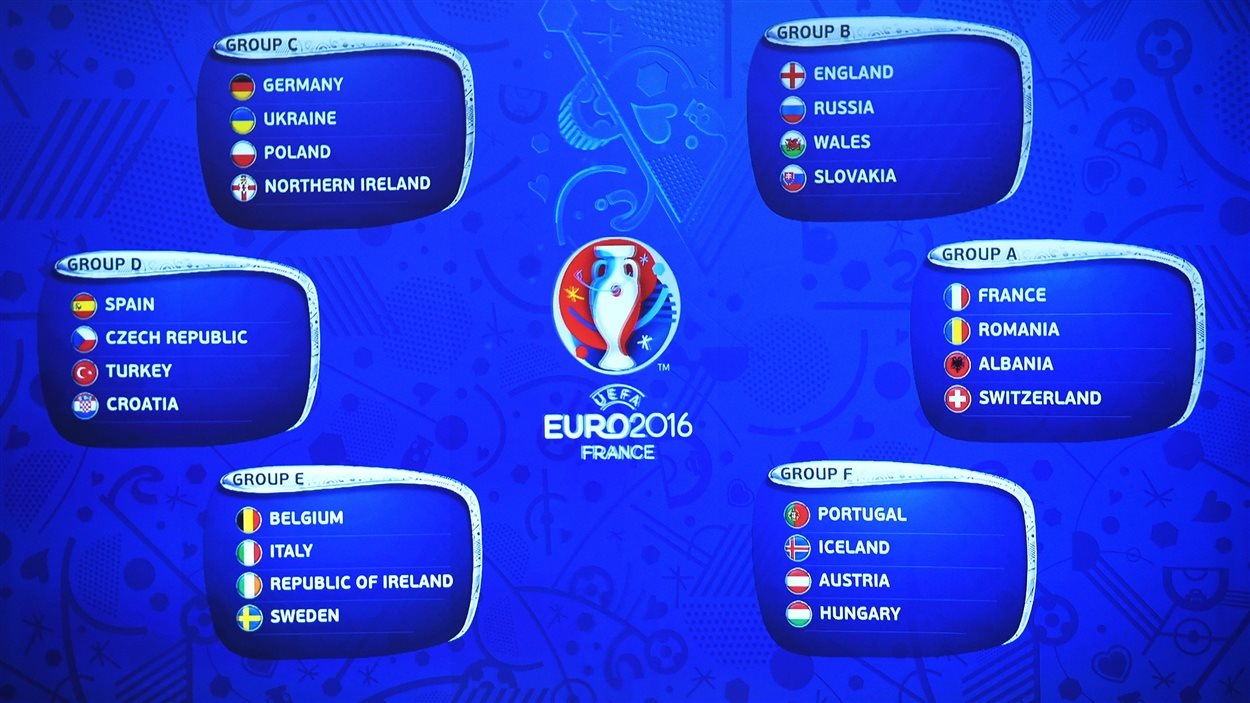 Euro 2016 rien d'acquis pour les Espagnols Jeux olympiques Tokyo