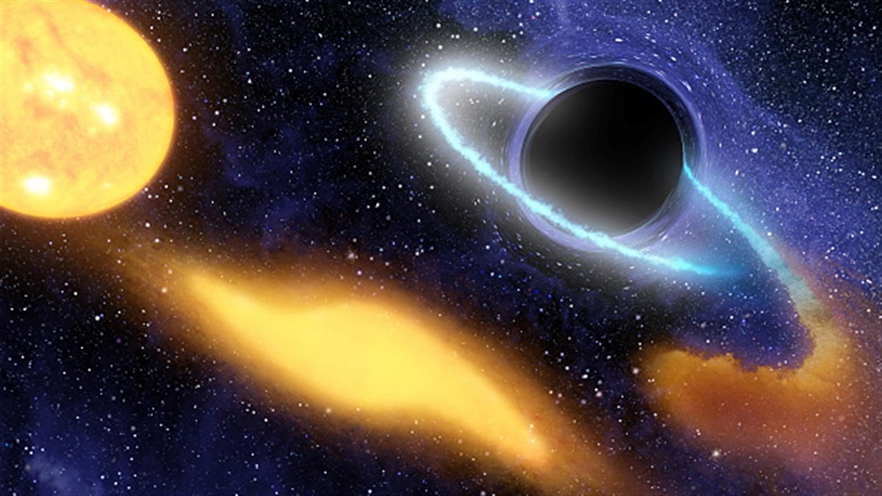 Un trou noir au centre d'une galaxie. 