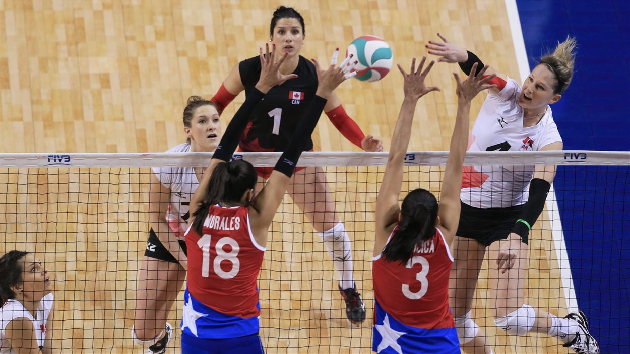 Les Canadiennes se sont bien battues face au Portoricaines