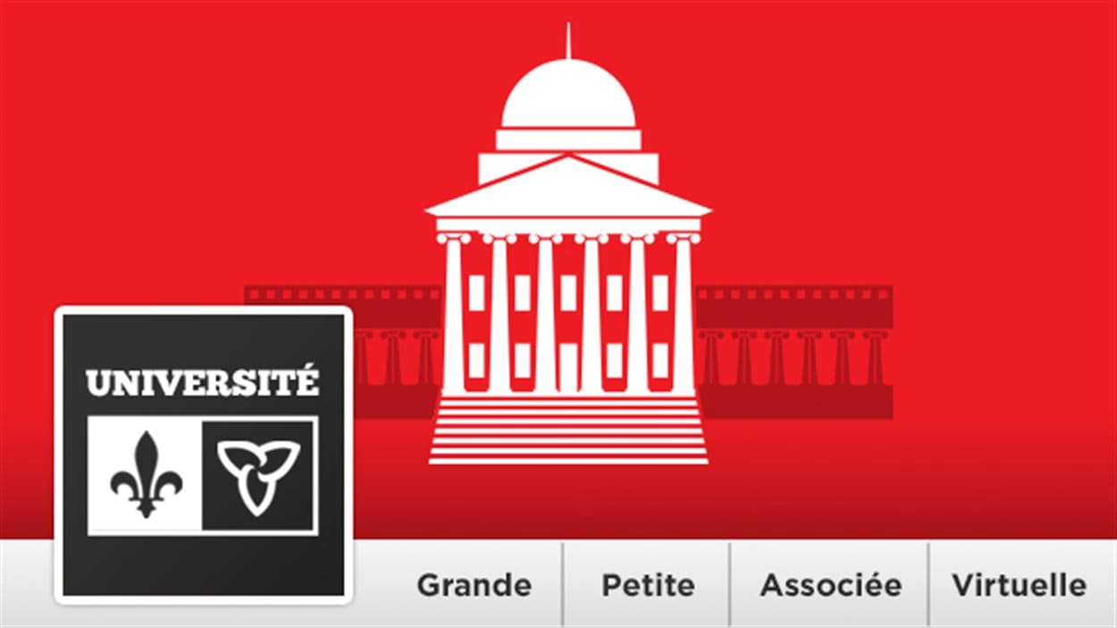Université franco-ontarienne