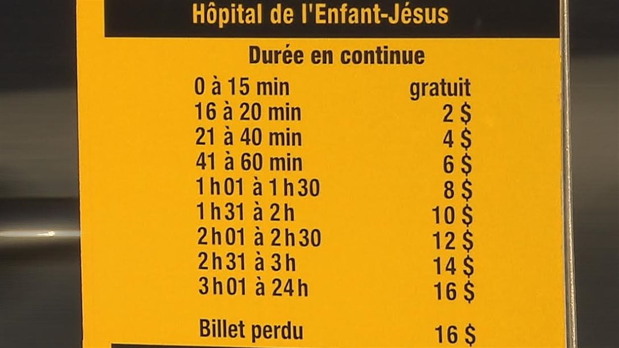 Tarifs pour stationner dans les 5 hôpitaux du CHU de Québec.