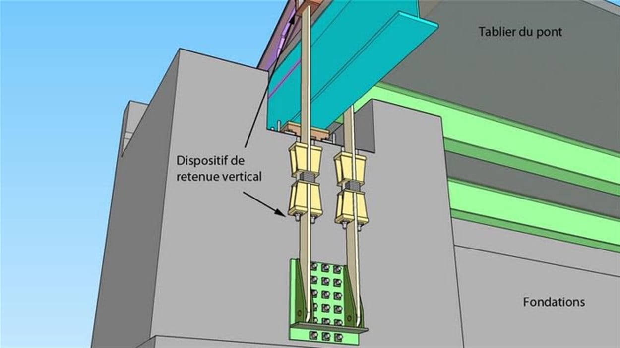 Bore down. Hold downs. Wind Girder на резервуаре. Bridge support crusher. Drawing Concrete Girders.