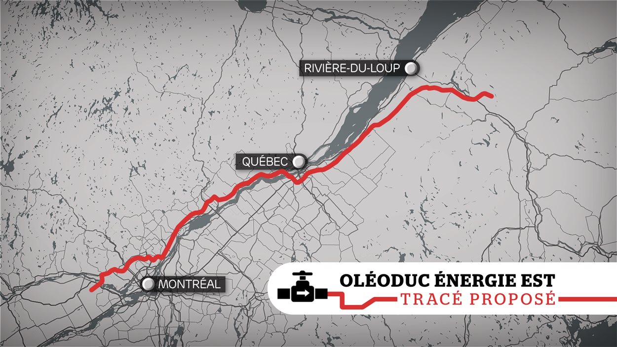 L’Oléoduc Énergie Est est un projet de pipeline de 4 600 kilomètres qui transportera, environ 1,1 million de barils de pétrole par jour de l'Alberta et la Saskatchewan vers les raffineries de l’Est du Canada.