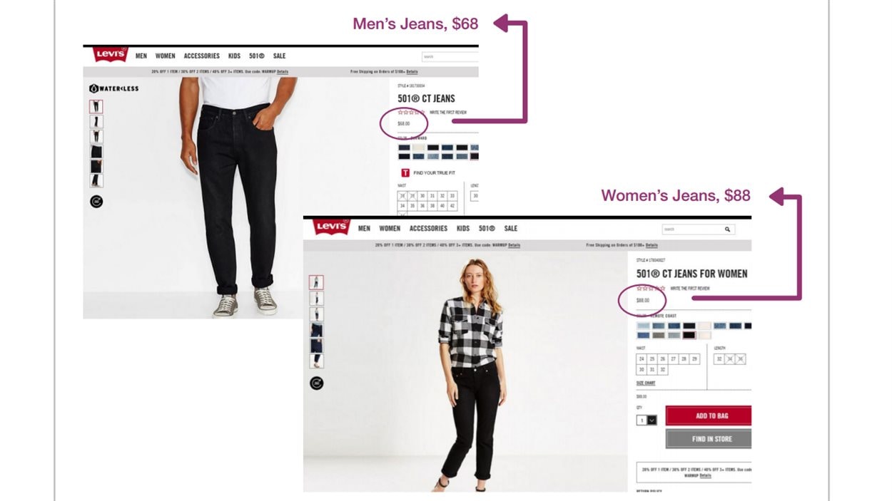 Jeans pour homme (en haut) et pour femme (en bas) et prix, en dollars américains. Exemple tiré de l'étude menée par la Ville de New York