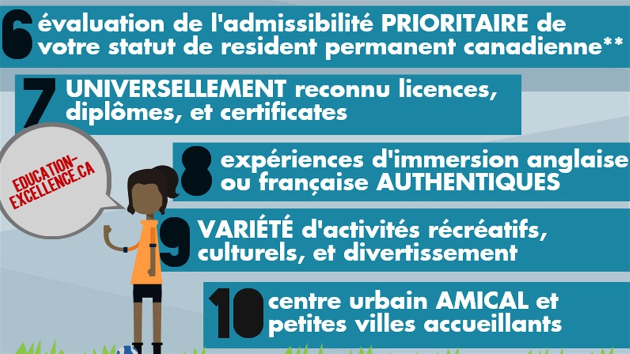 Une image promotionnelle du gouvernement du Manitoba, destinée aux étudiants internationaux.