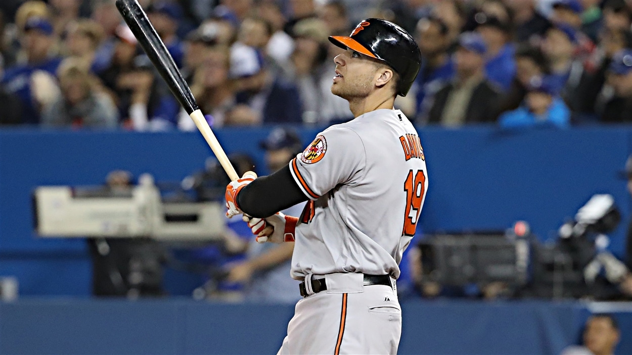 Chris Davis