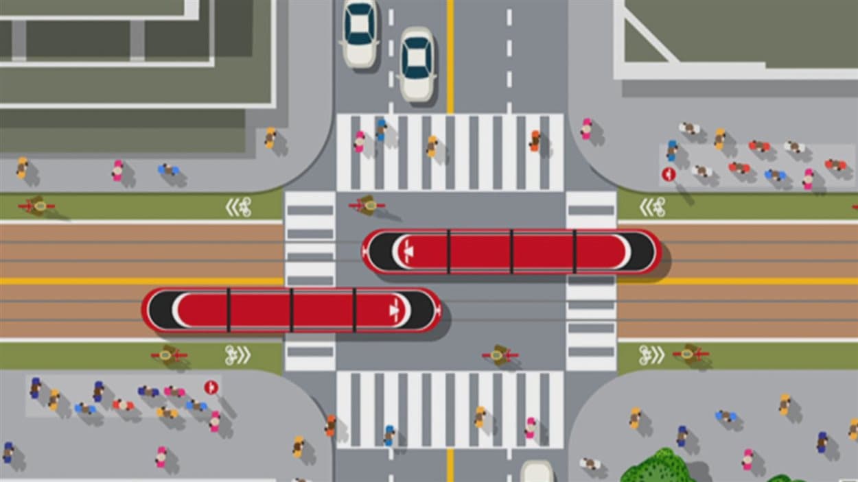 Proposition de voie réservée aux tramways le long de la rue King à Toronto
