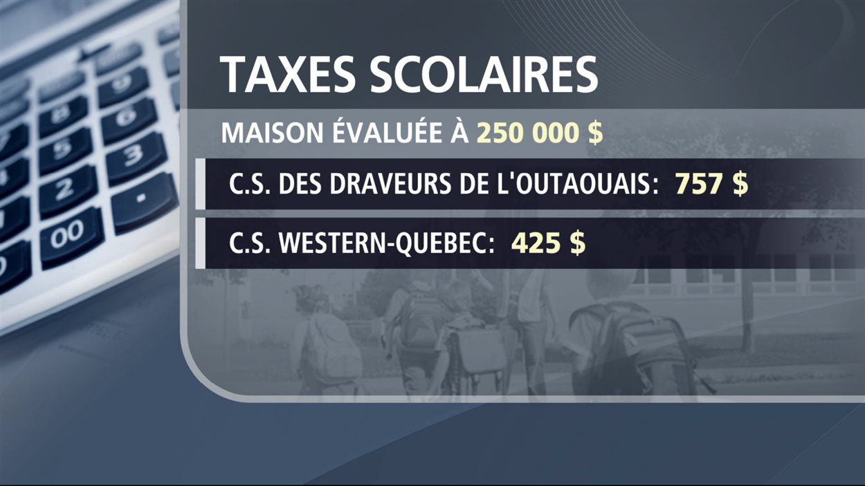 Taxes scolaires de plus en plus de citoyens magasinent les aubaines
