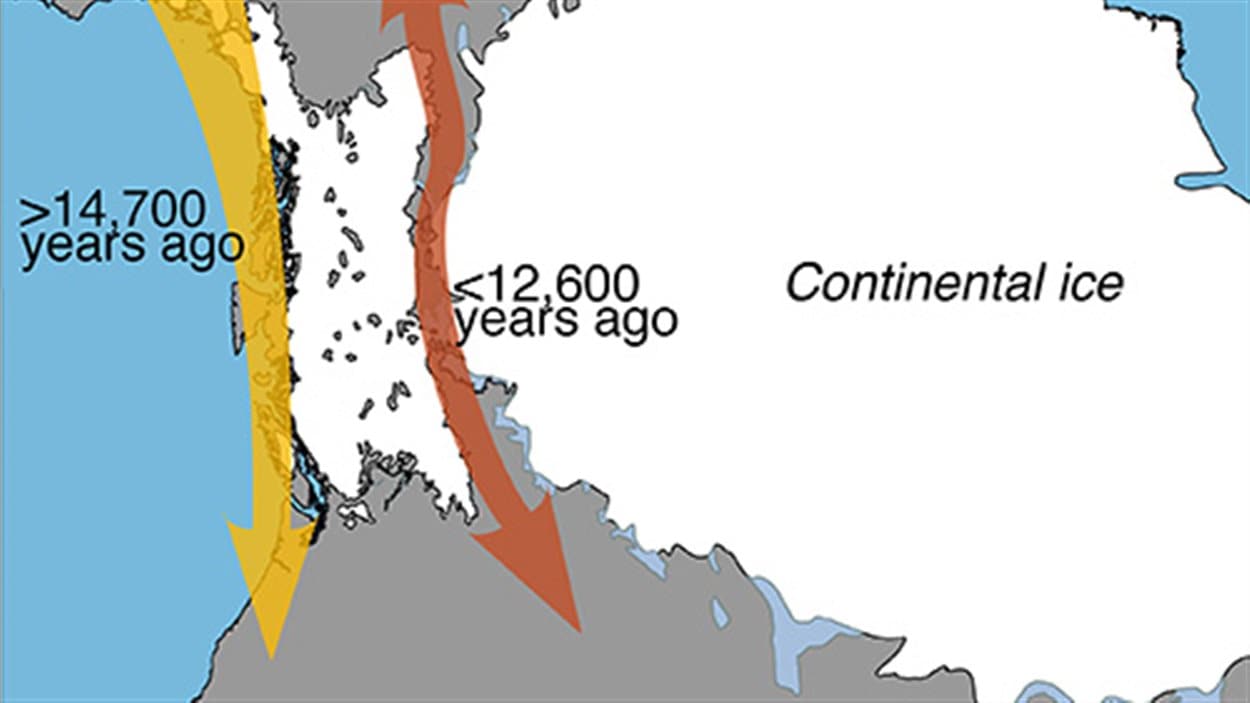La flèche en jaune montre le passage par la côte et celle en brun le passage par le corridor terrestre.