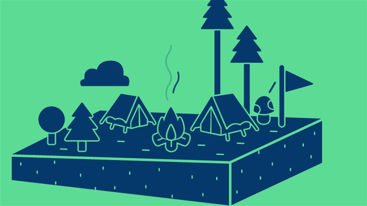 Image dessinée d'une tente, de sapins et d'un feu.