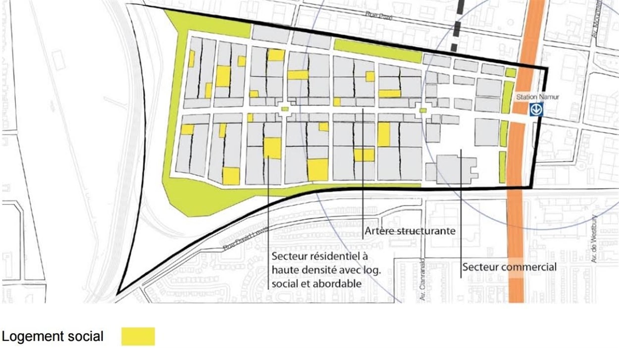 La répartition de logements sociaux et communautaires du projet « ville dans une ville »