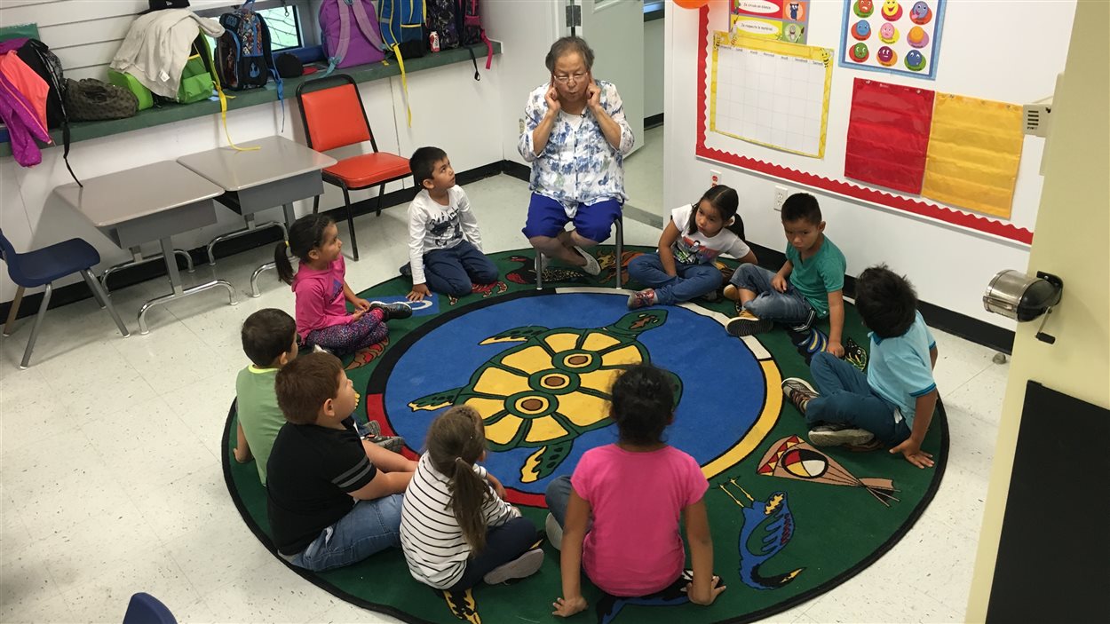 La classe de maternelle de Madeleine Hervieux-Benjamin