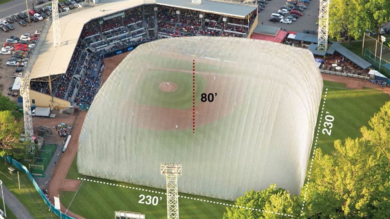Un dôme sera construit au-dessus du stade municipal de Québec